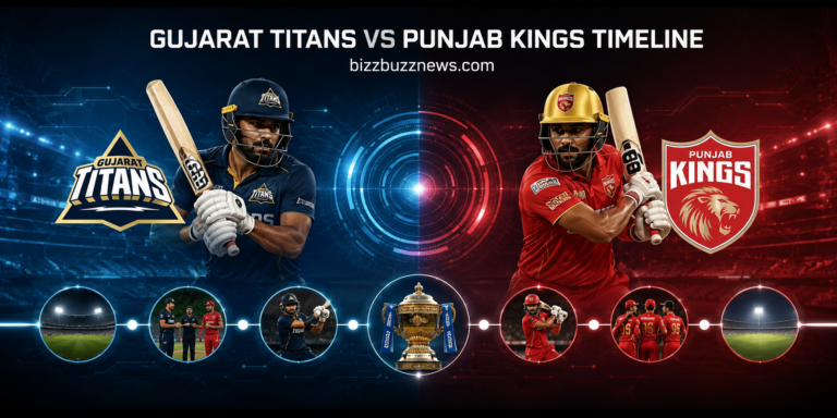 Gujarat Titans vs Punjab Kings Timeline